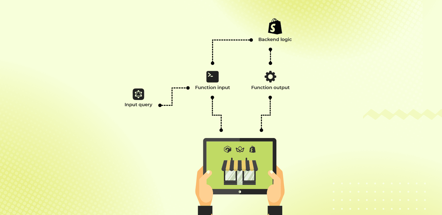 Shopify apps image